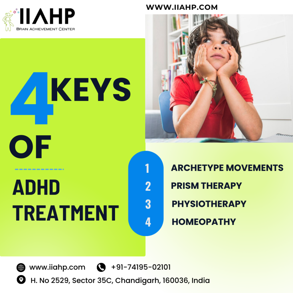 ADHD treatment in India